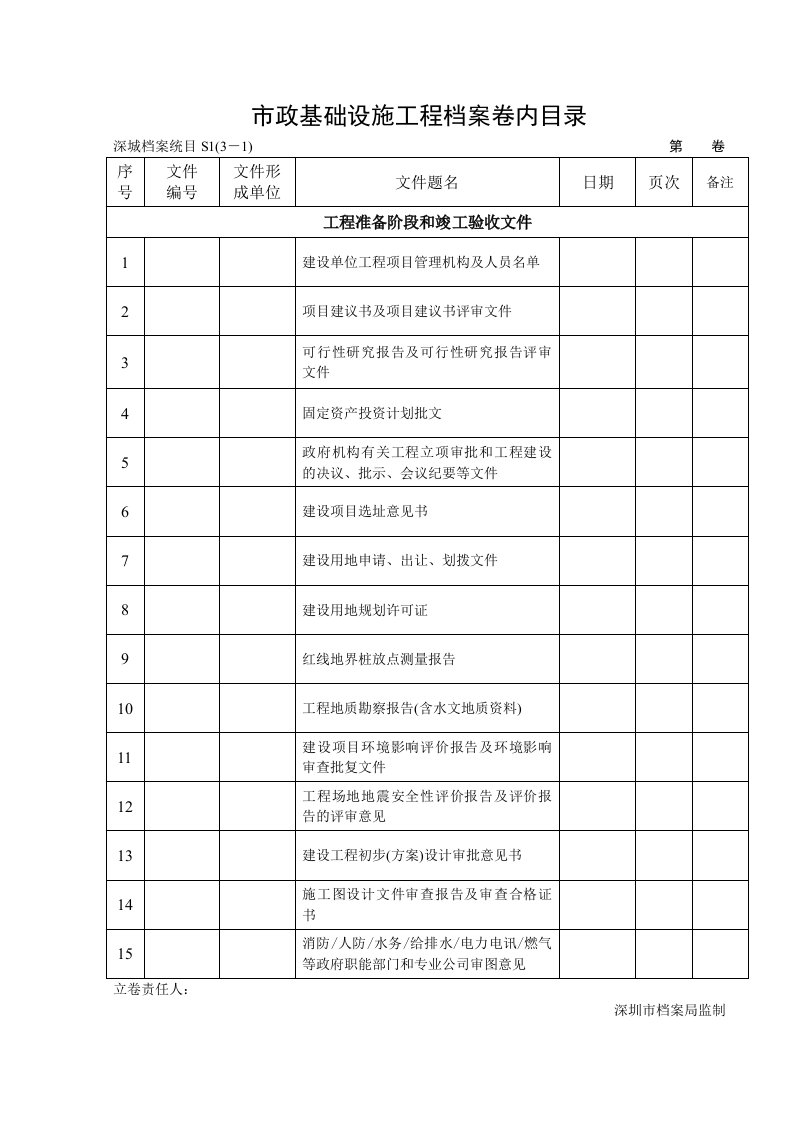 市政基础设施工程档案卷内目录(新)未改动