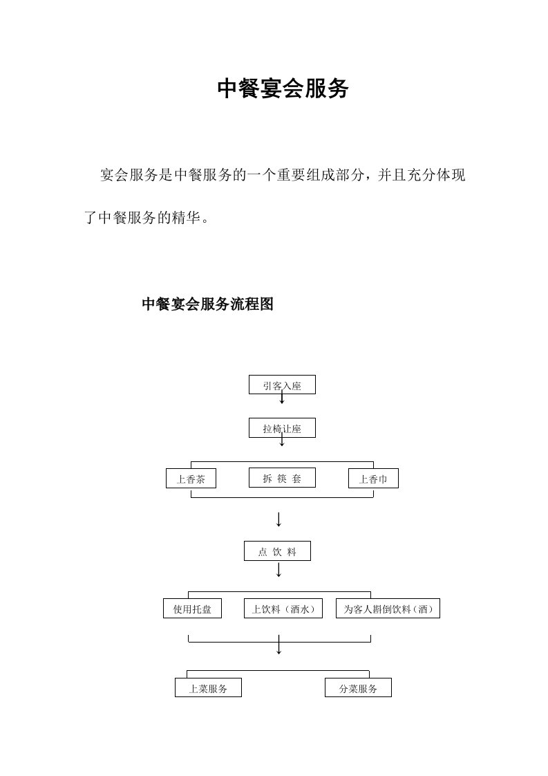 餐厅饭店中餐宴会服务与流程