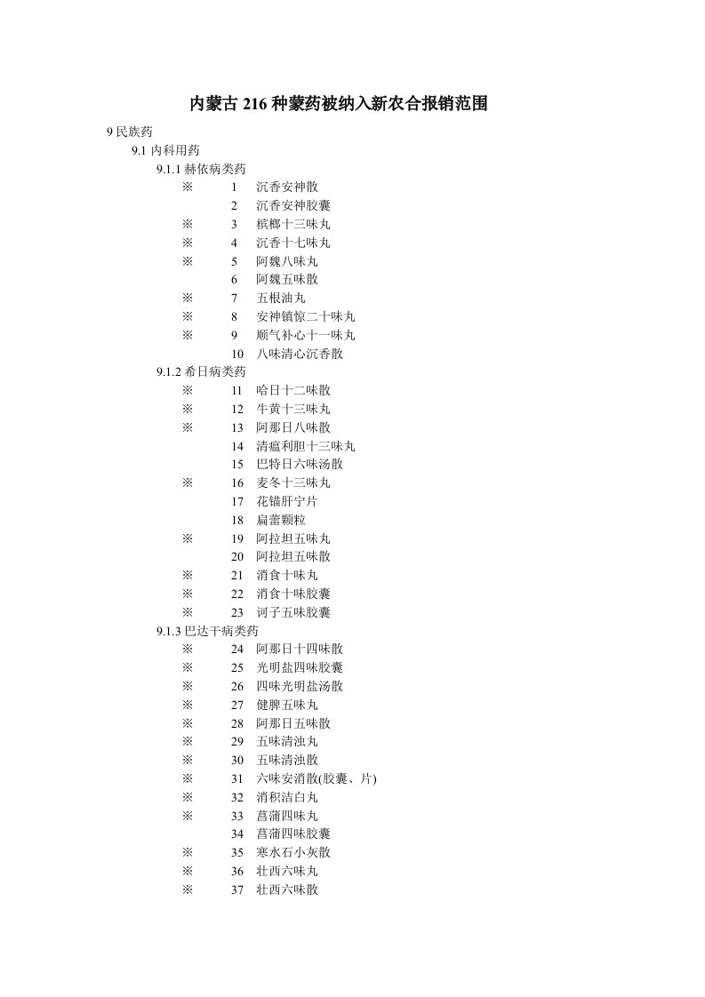 医疗行业-216种蒙药被纳入新农合报销范围