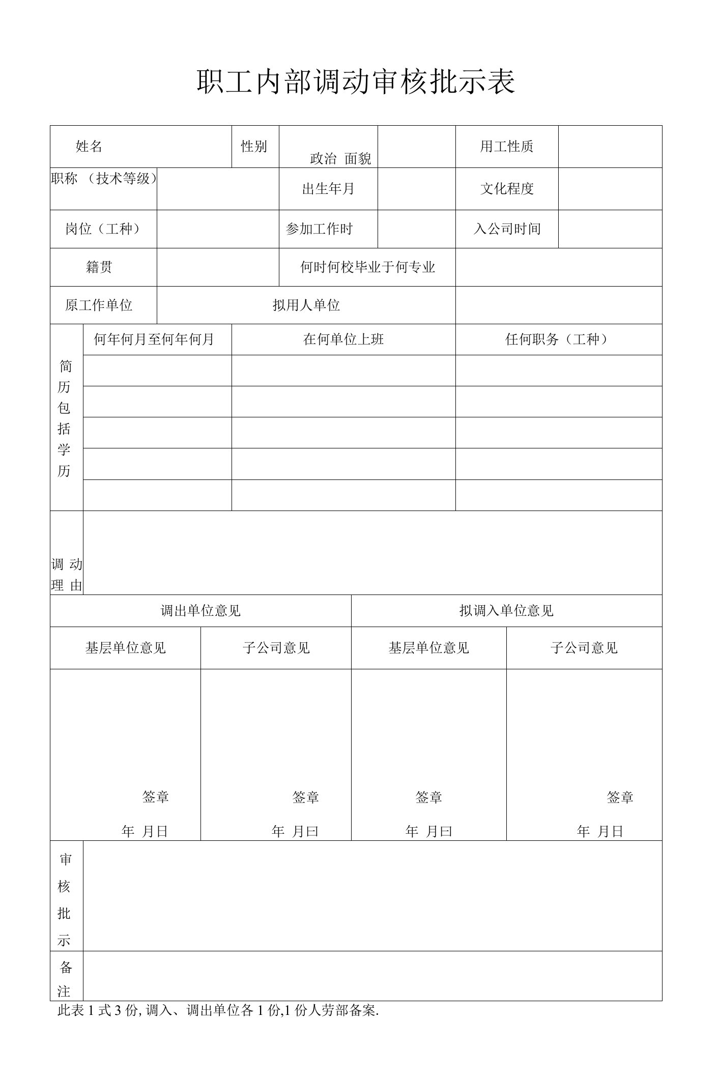 企业管理资料-职工内部调动审批表文档范本