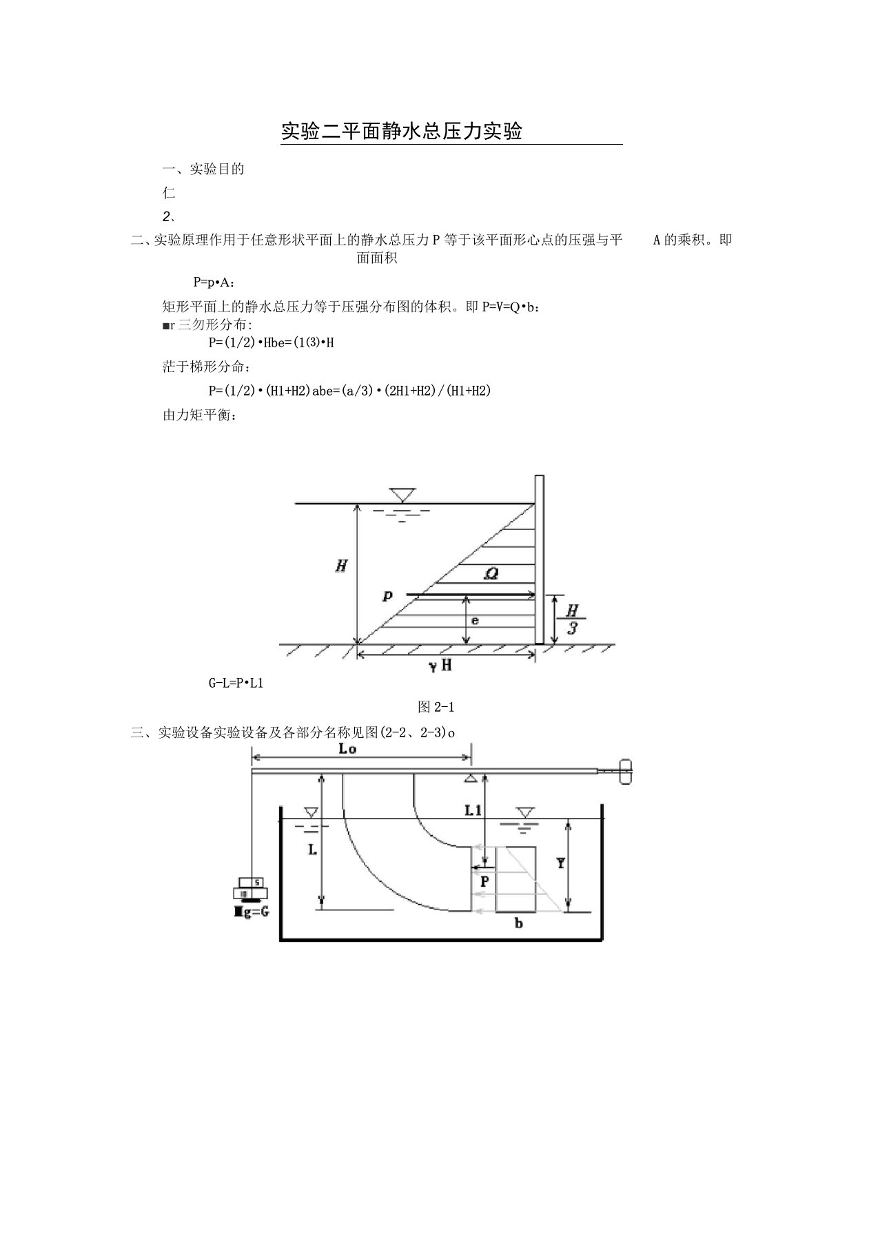 总压力实验