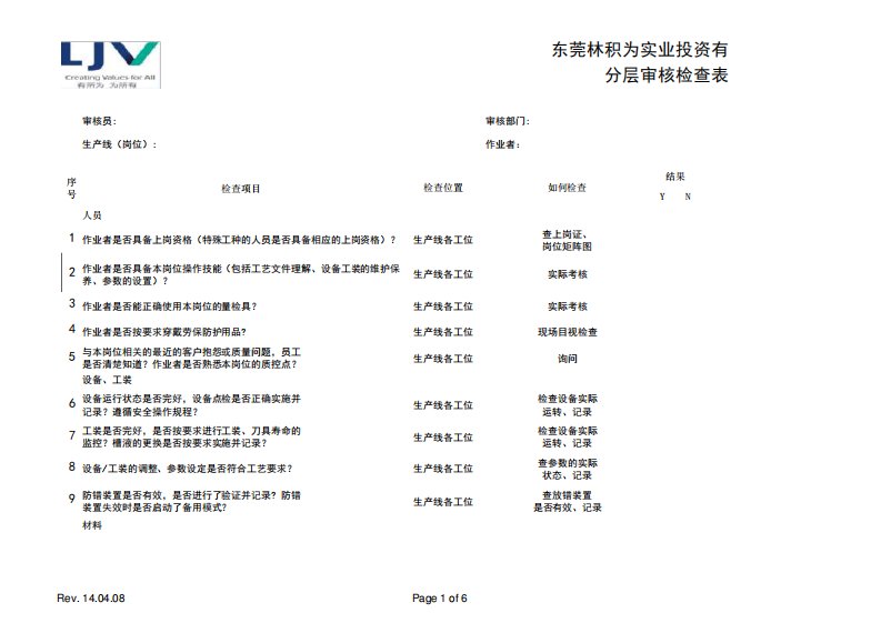 分层审核检查表