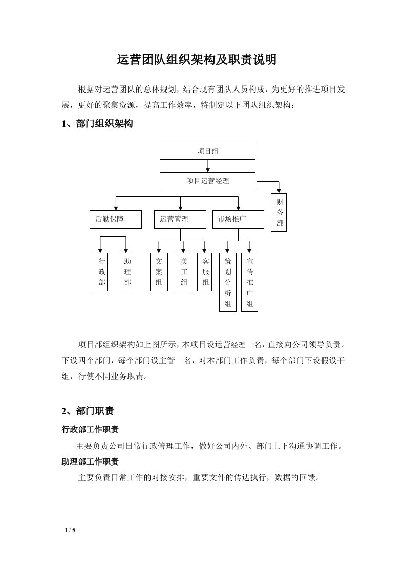 运营团队组织架构及职责说明