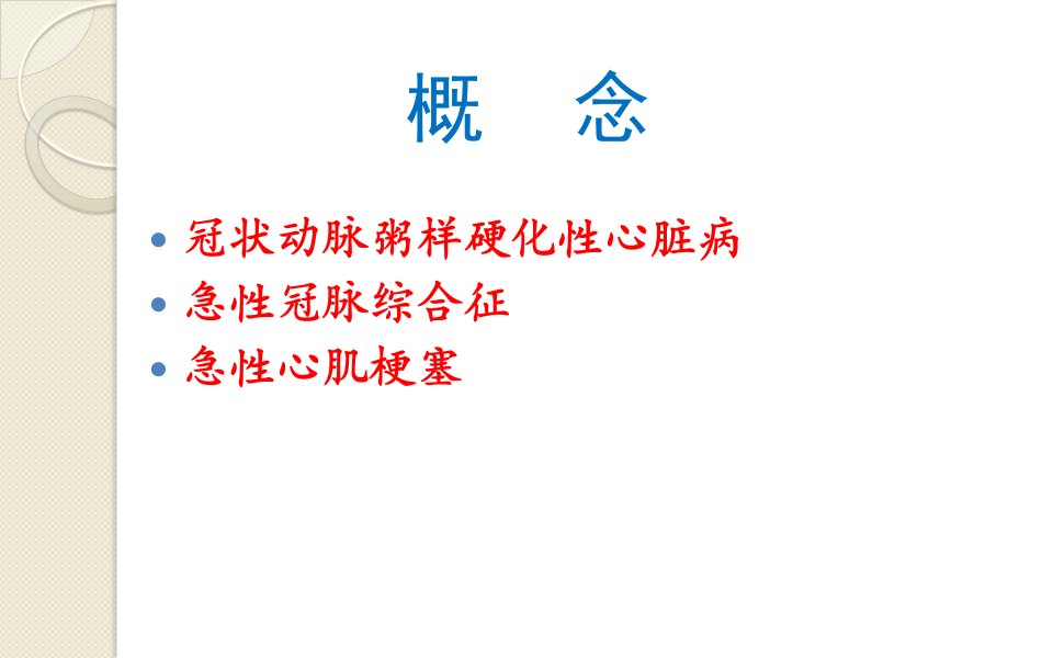 冠状动脉介入手术及术后护理ppt课件