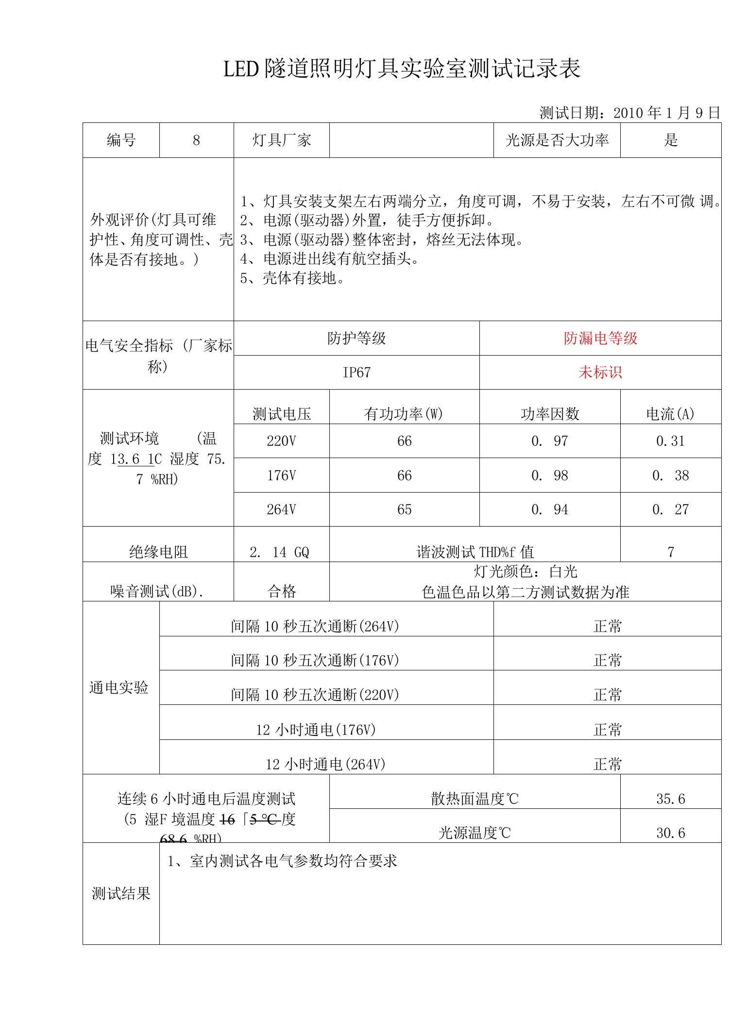 LED隧道照明灯具实验室测试记录表