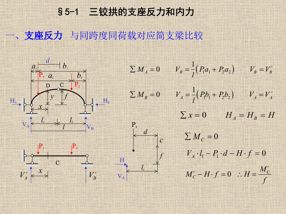 结构力学5三铰拱