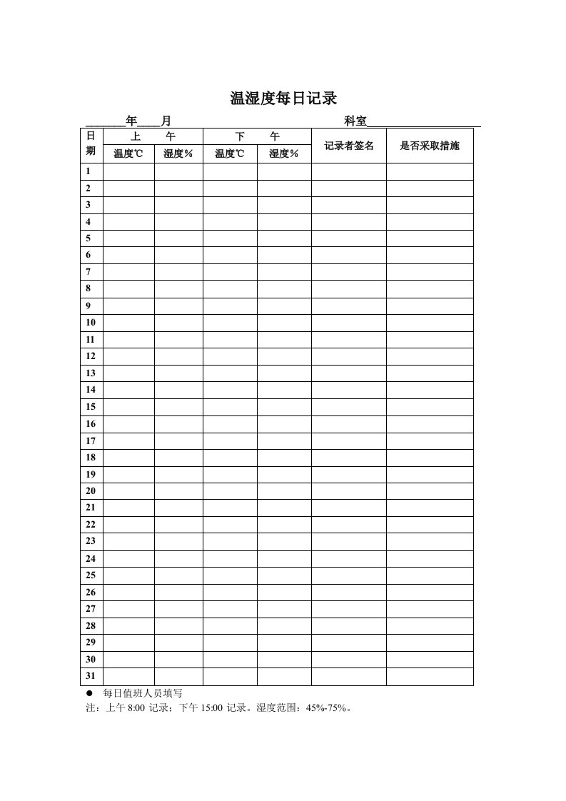 治疗室温湿度、冰箱温度记录表