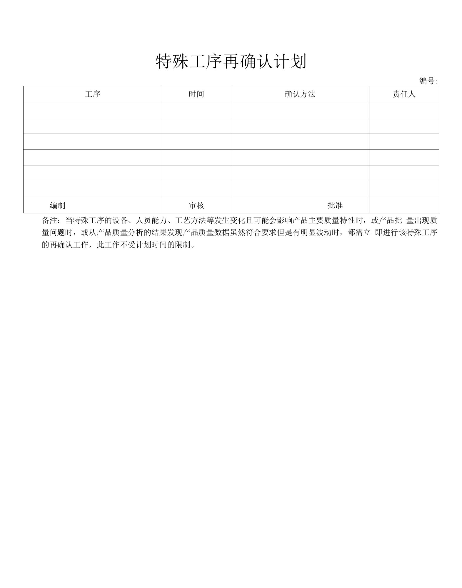 SX-22163-QR342特殊工序再确认计划