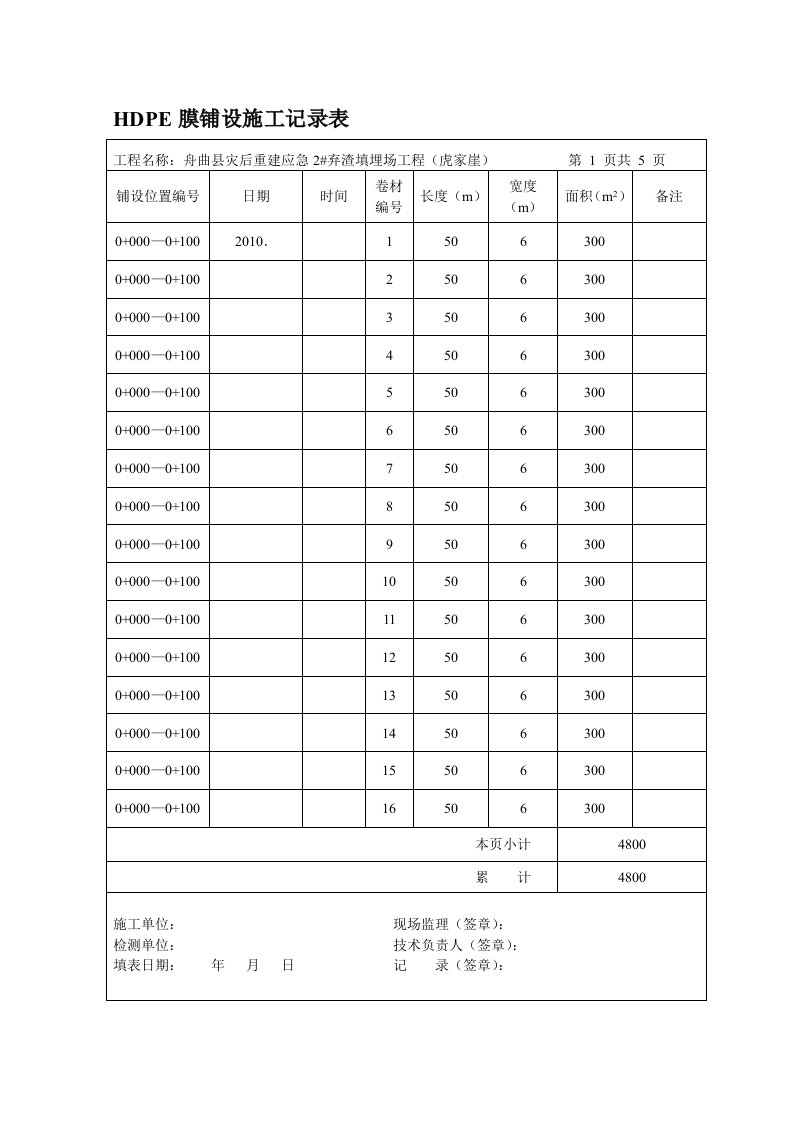 HDPE膜铺设施工记录表