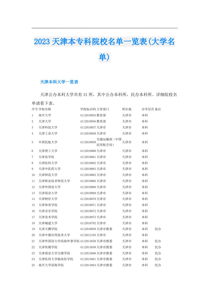 天津本专科院校名单一览表(大学名单)