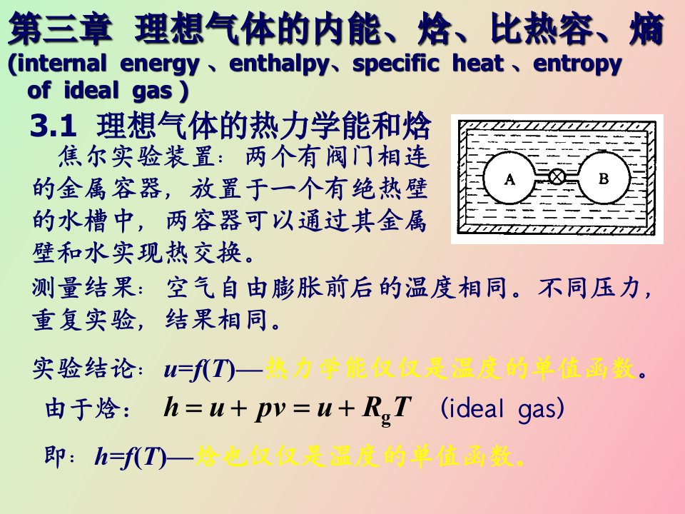 理想气体的内能、焓、比热容、熵