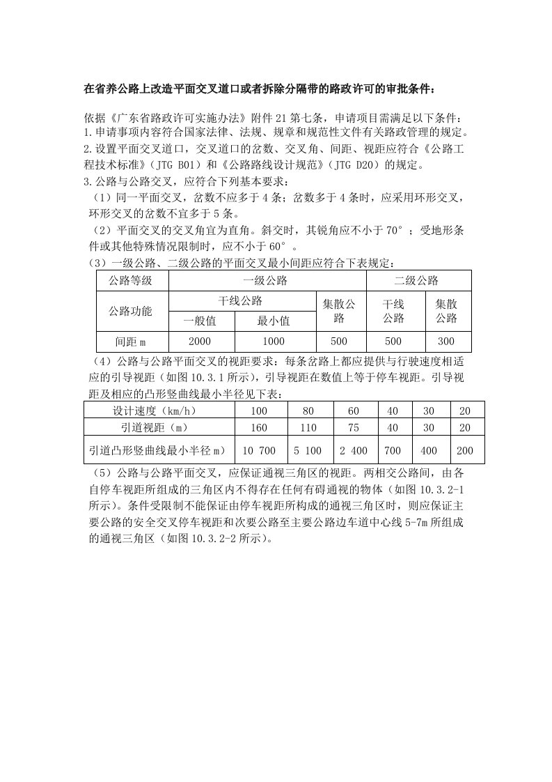 公路用地的路政许可的审批条件