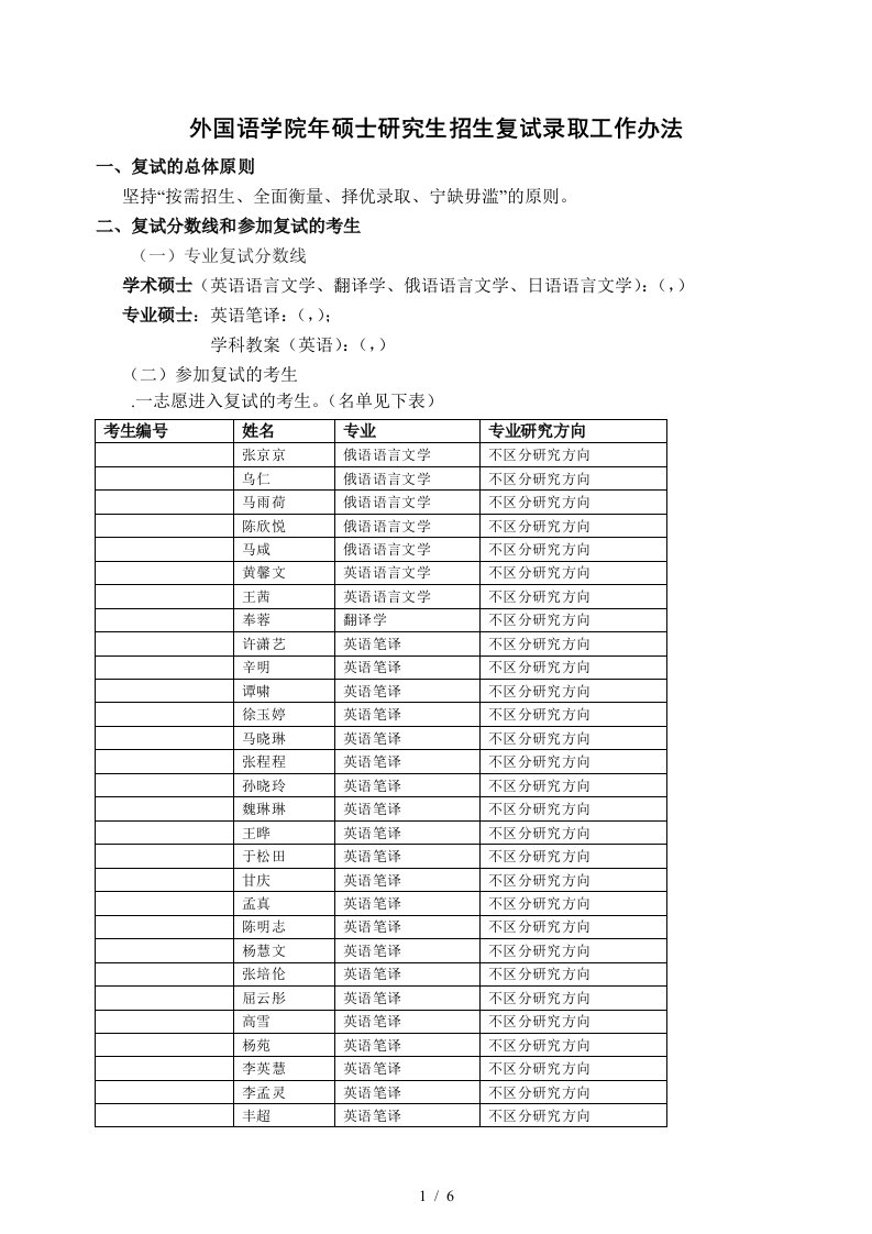 外国语学院2019年硕士研究生招生复试录取工作办法