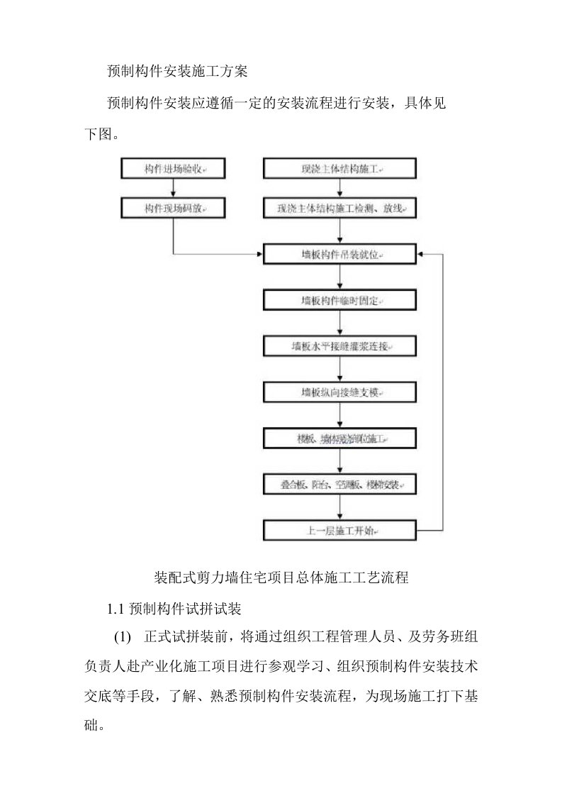 预制构件安装施工方案