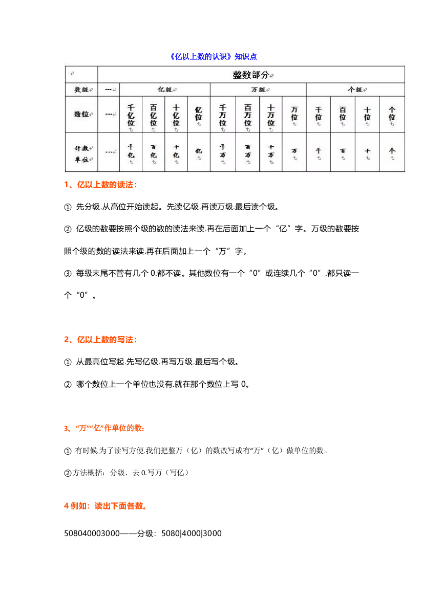 【小学数学】人教版四年级上册数学《亿以上数的认识》知识点汇总+练习题