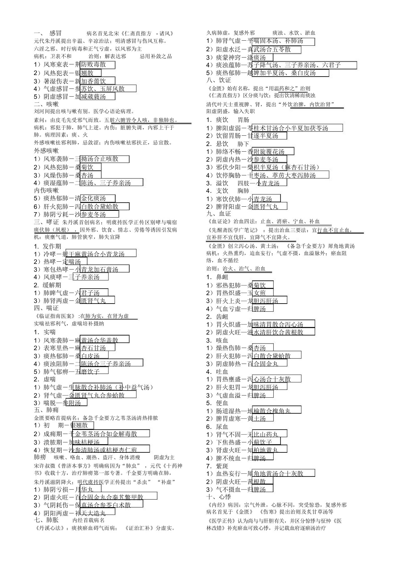 中医内科学整理笔记方便背诵版