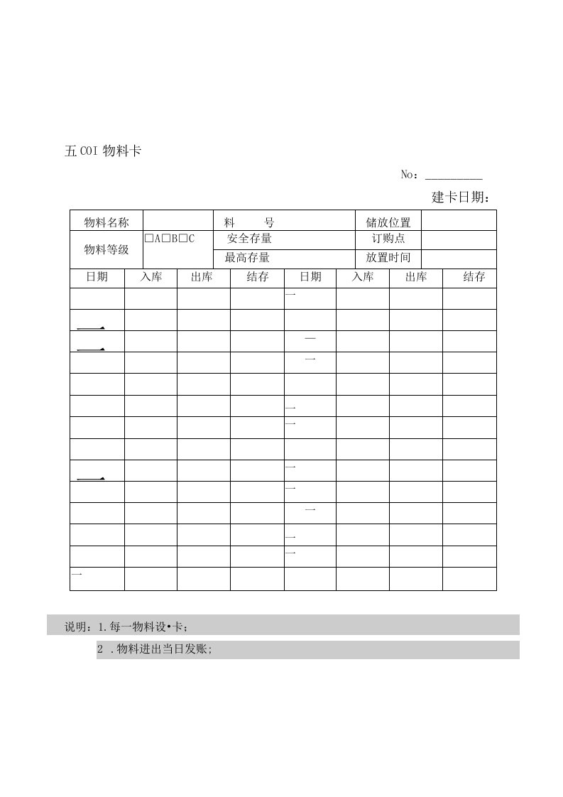 企业仓库管理表格参考范本