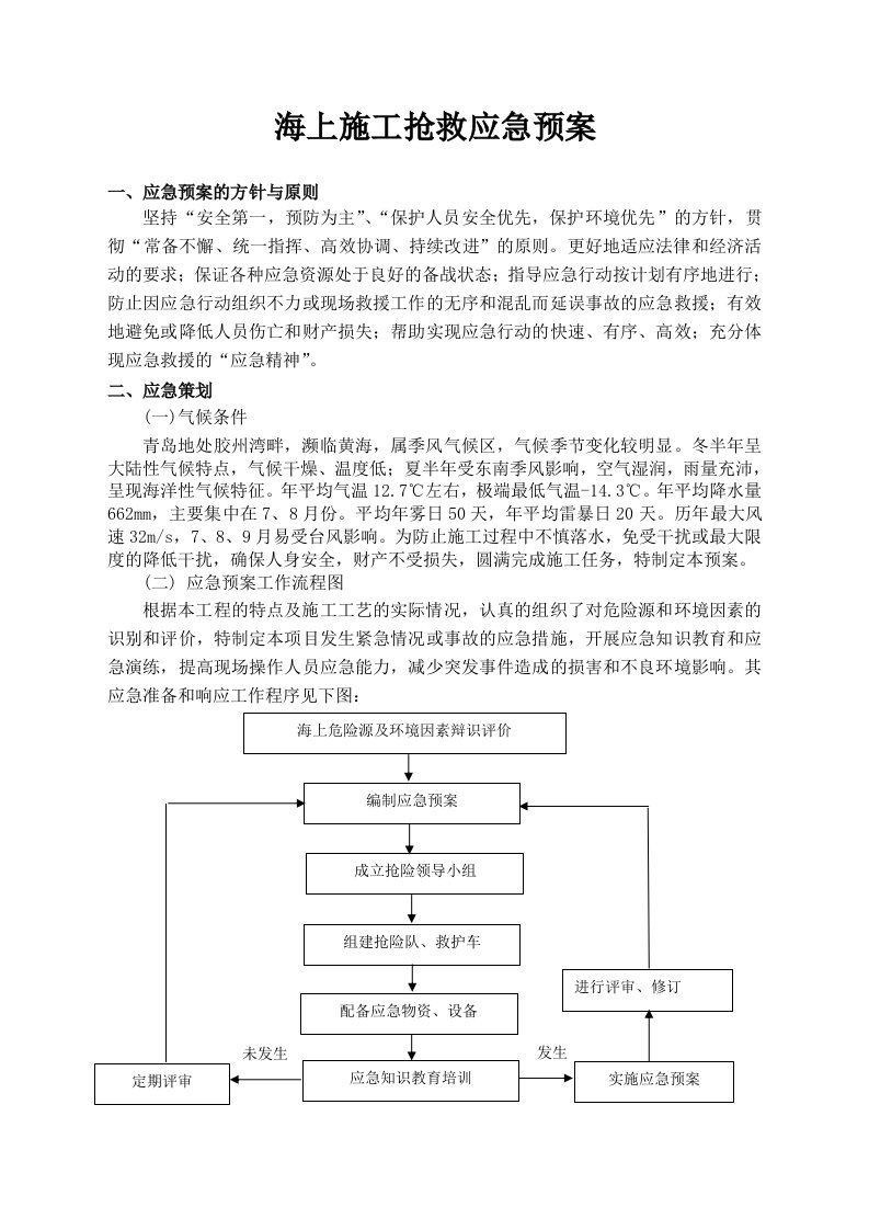 海上抢救应急预案资料