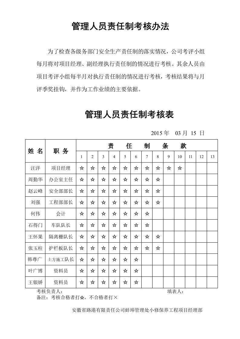 管理人员责任制考核办法及标准