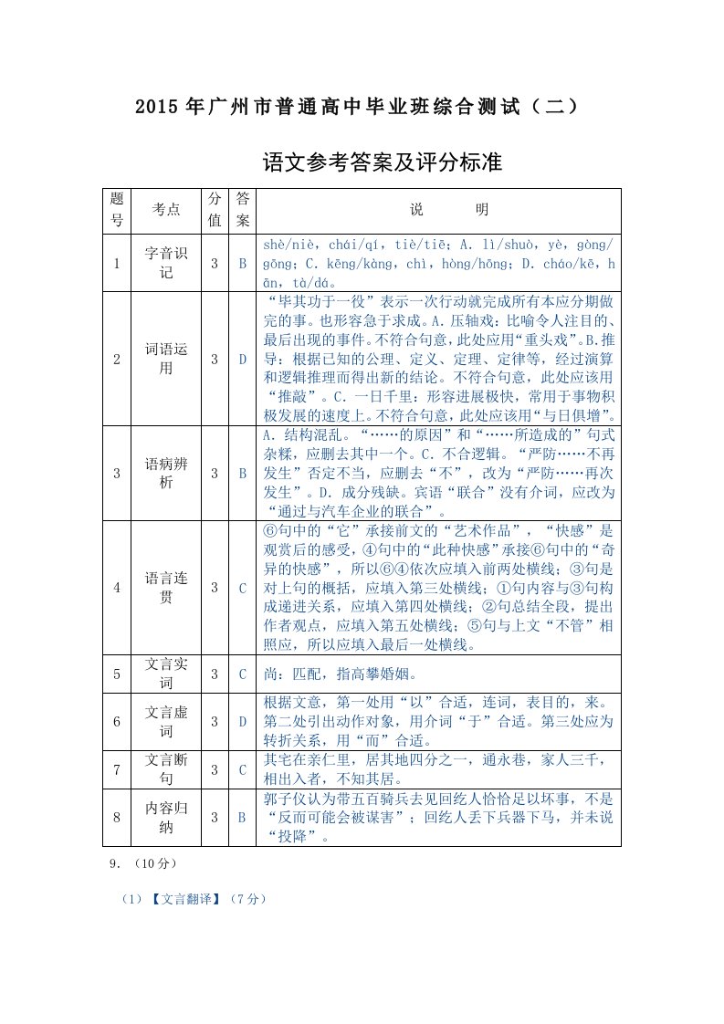 2015年广州市普通高中毕业班综合测试答案