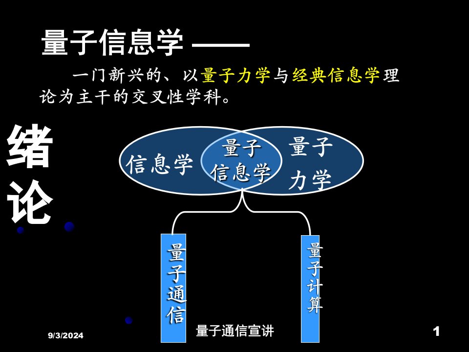 量子通信宣讲讲义