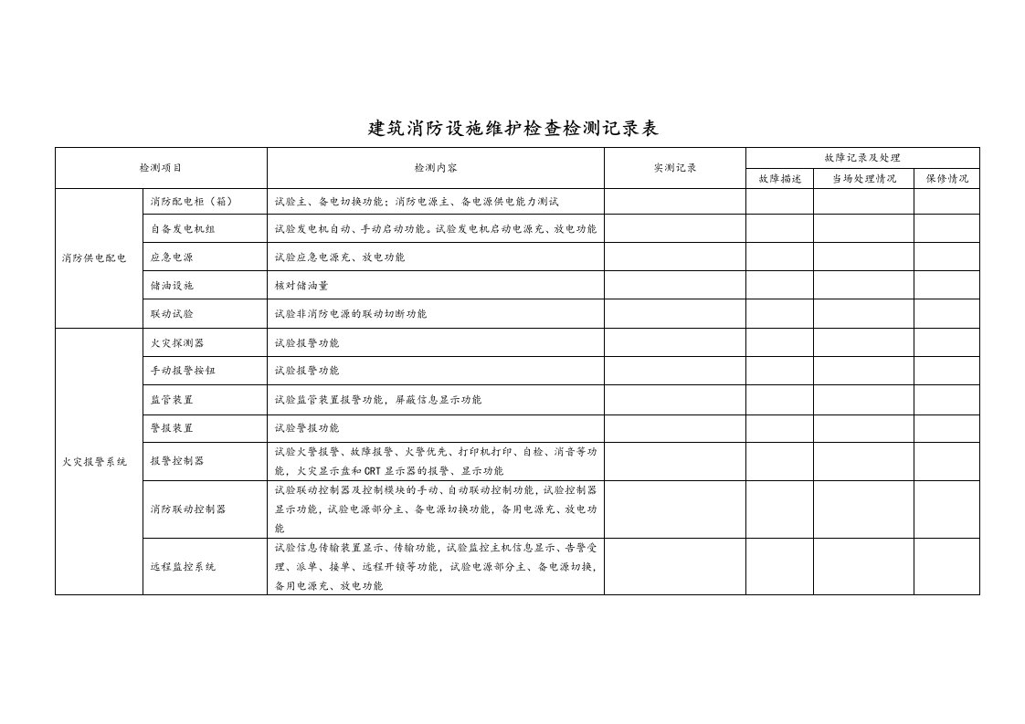 建筑消防设施检测记录表