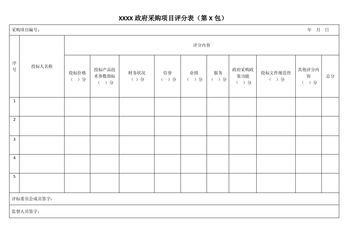 (完整word版)政府采购项目评分表