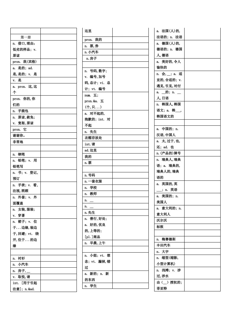 成人版新概念英语第一册单词