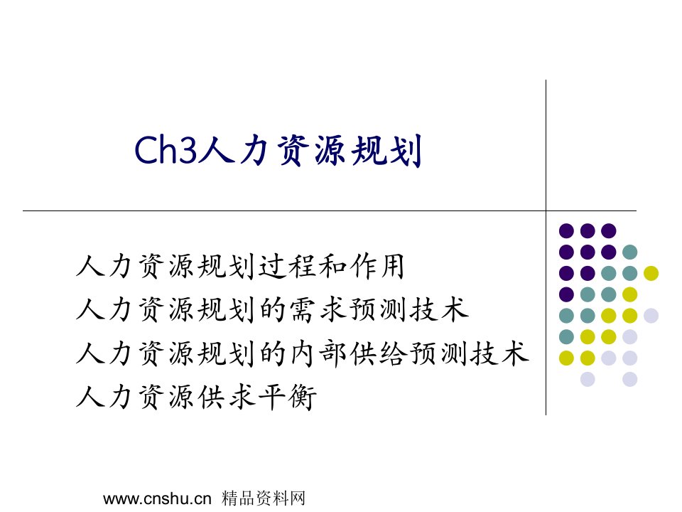 人力资源规划-人力资源规划过程和作用(ppt