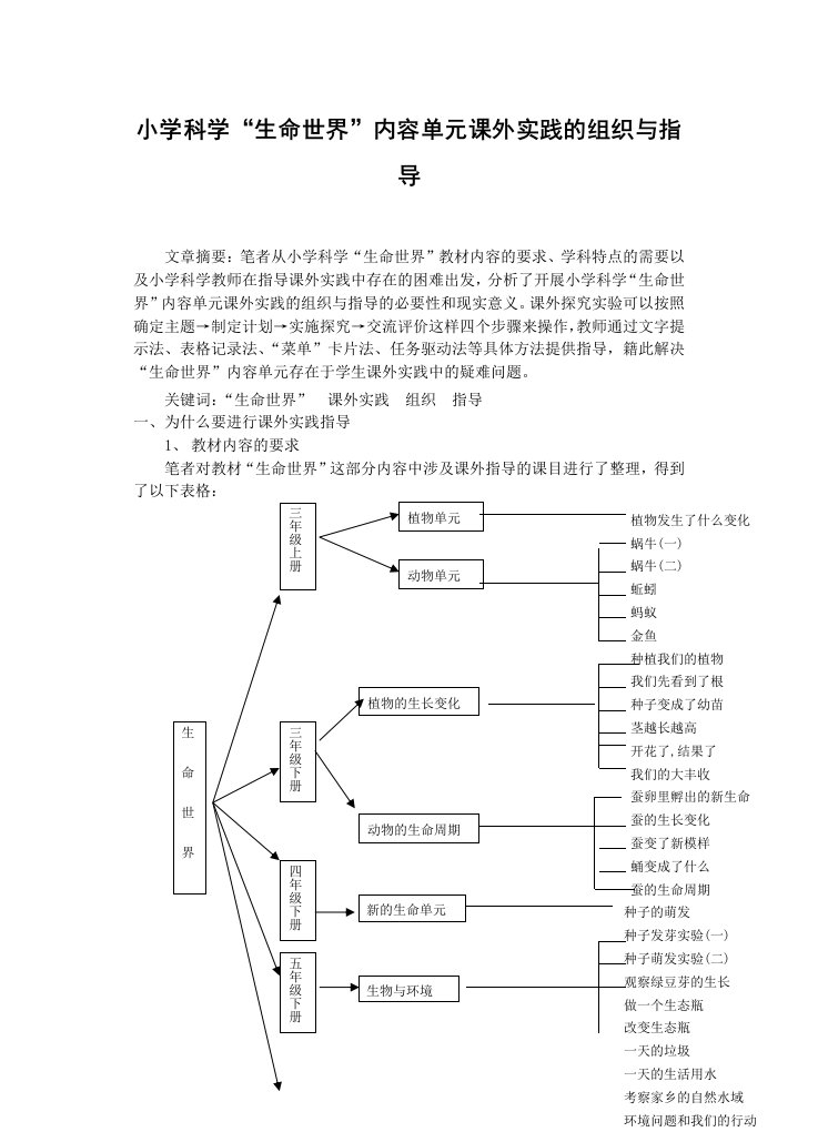 小学科学生命世界内容单元课外实践的组织与指导