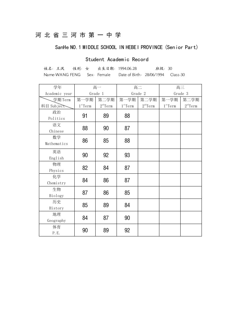 王沨成绩单-高中