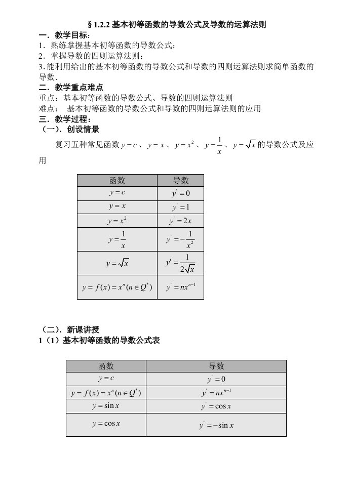 基本初等函数的导数公式及运算法则教案