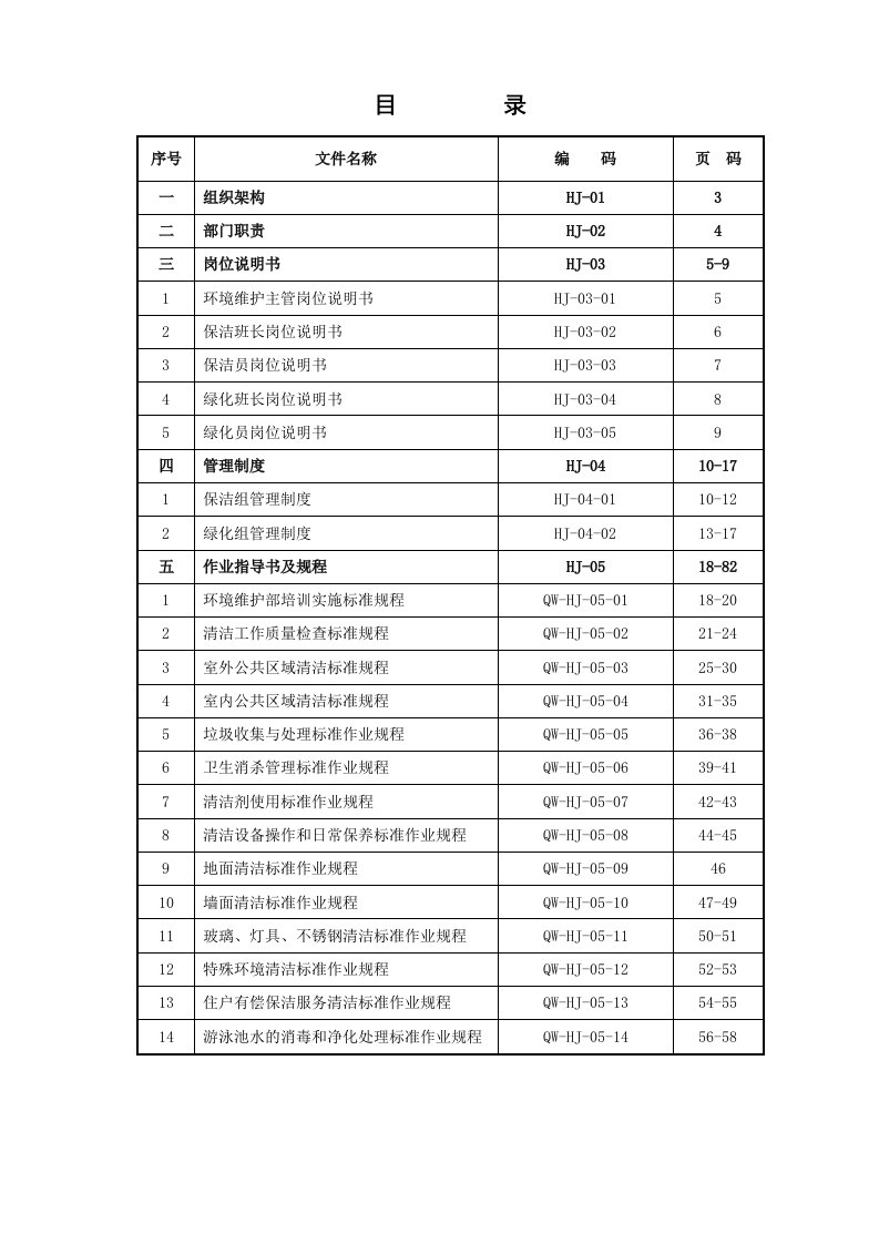 保洁绿化作业指导手册