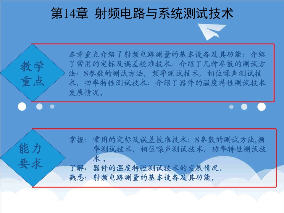 通信行业-第14章射频电路与系统测试技术无线通信射频电路技术