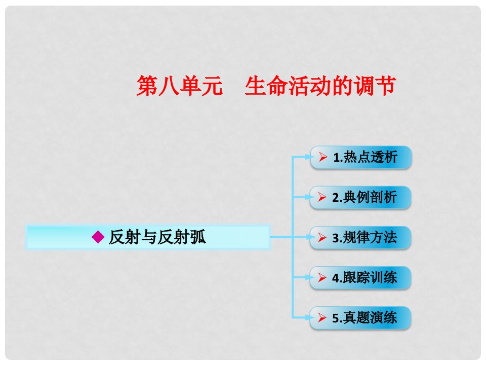 高考生物一轮复习