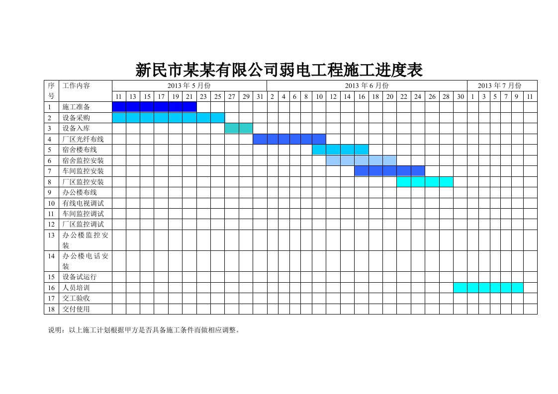 弱电工程施工进度表