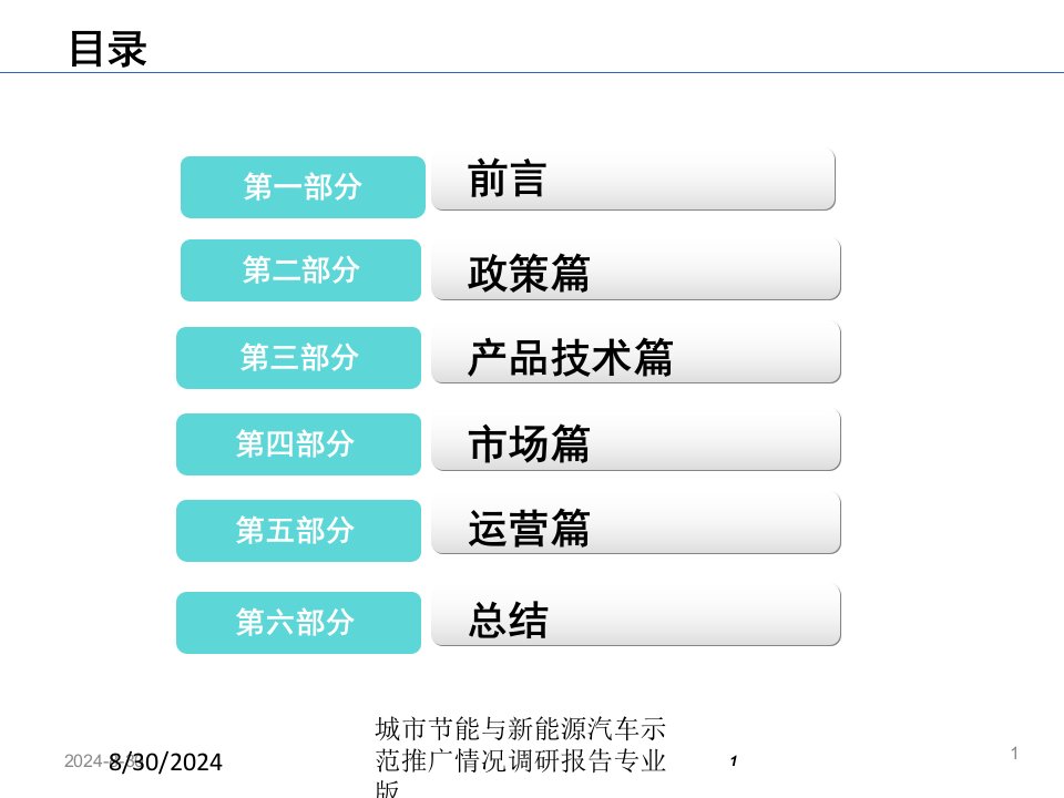 城市节能与新能源汽车示范推广情况调研报告课件