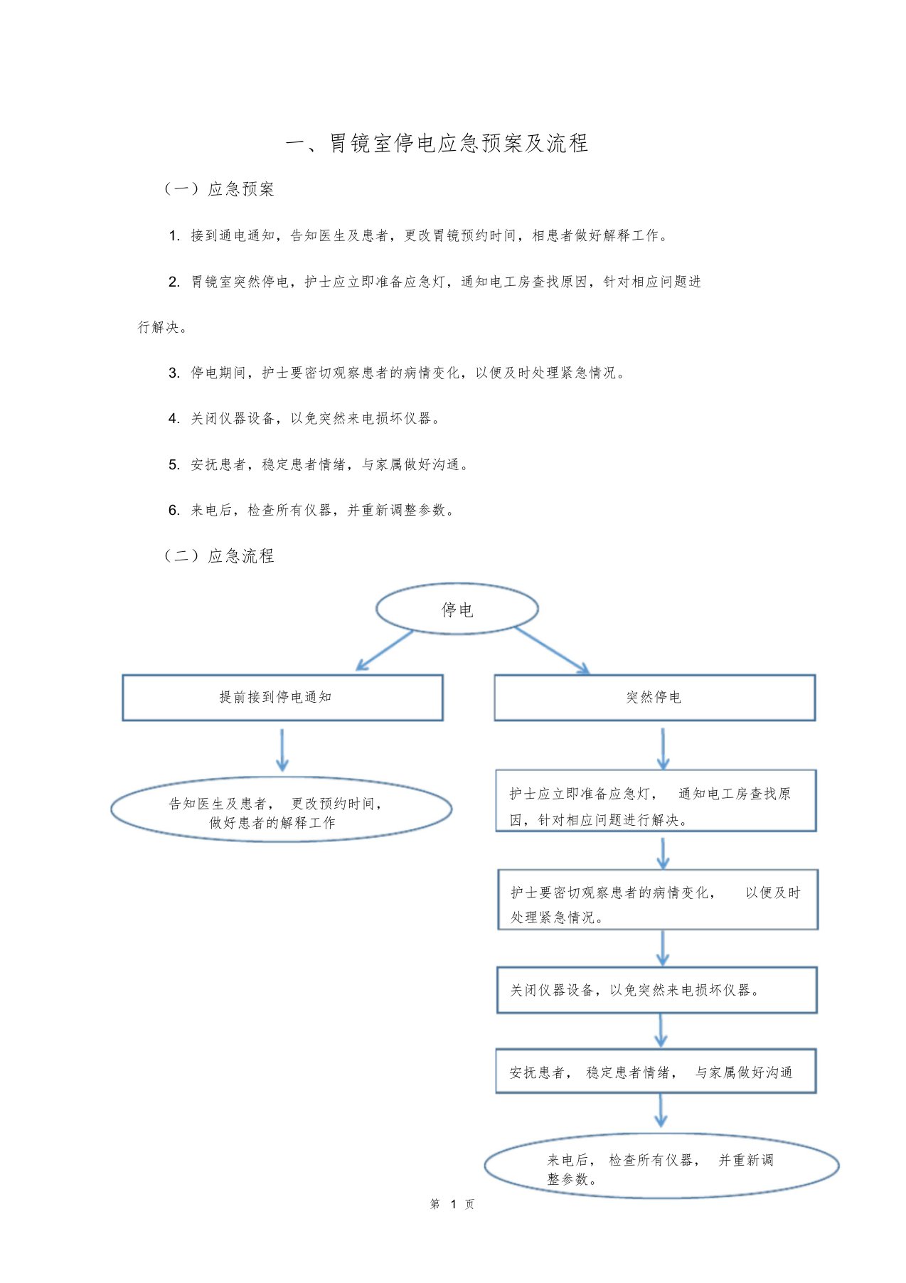 胃镜室应急预案及流程