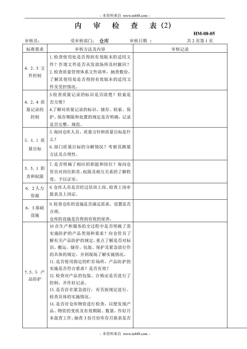 某医疗器械公司8内审（仓库）01-物料管理