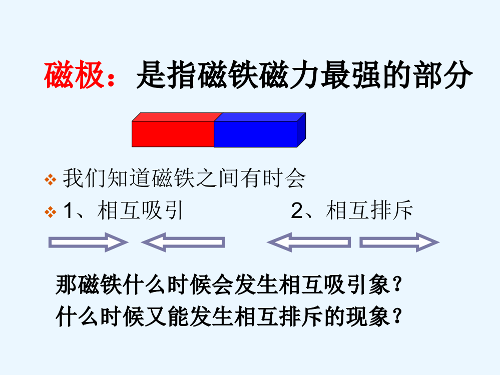 --磁极的相互作用