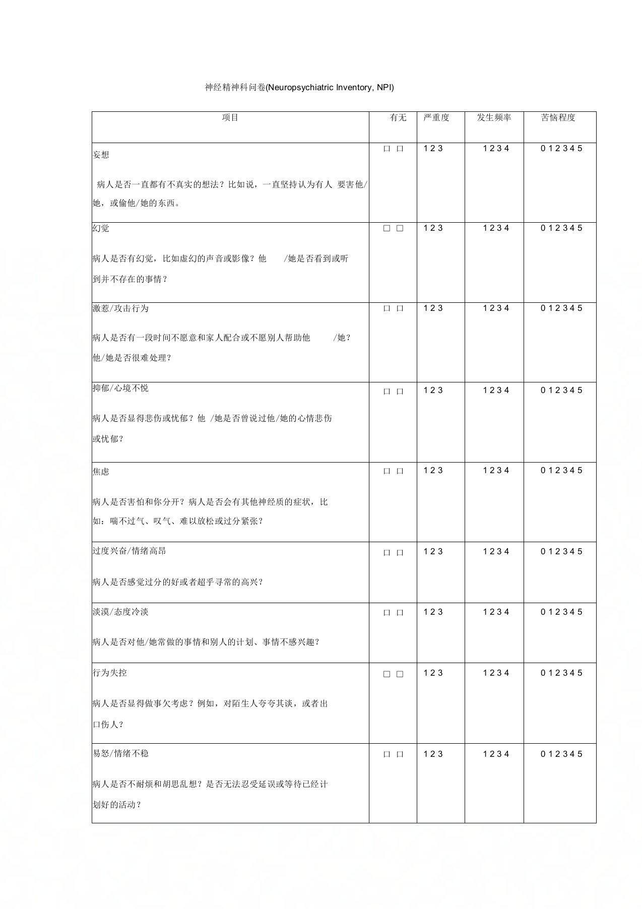 NPI神经精神科问卷