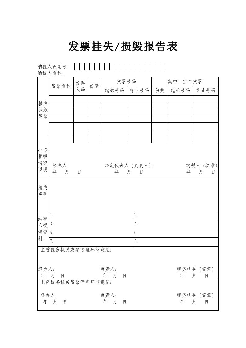 发票挂失(损毁)报告表