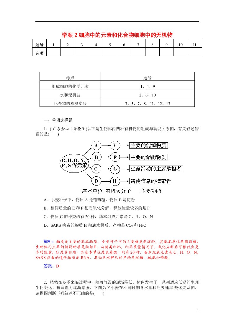 最新高三生物第一轮细致复习