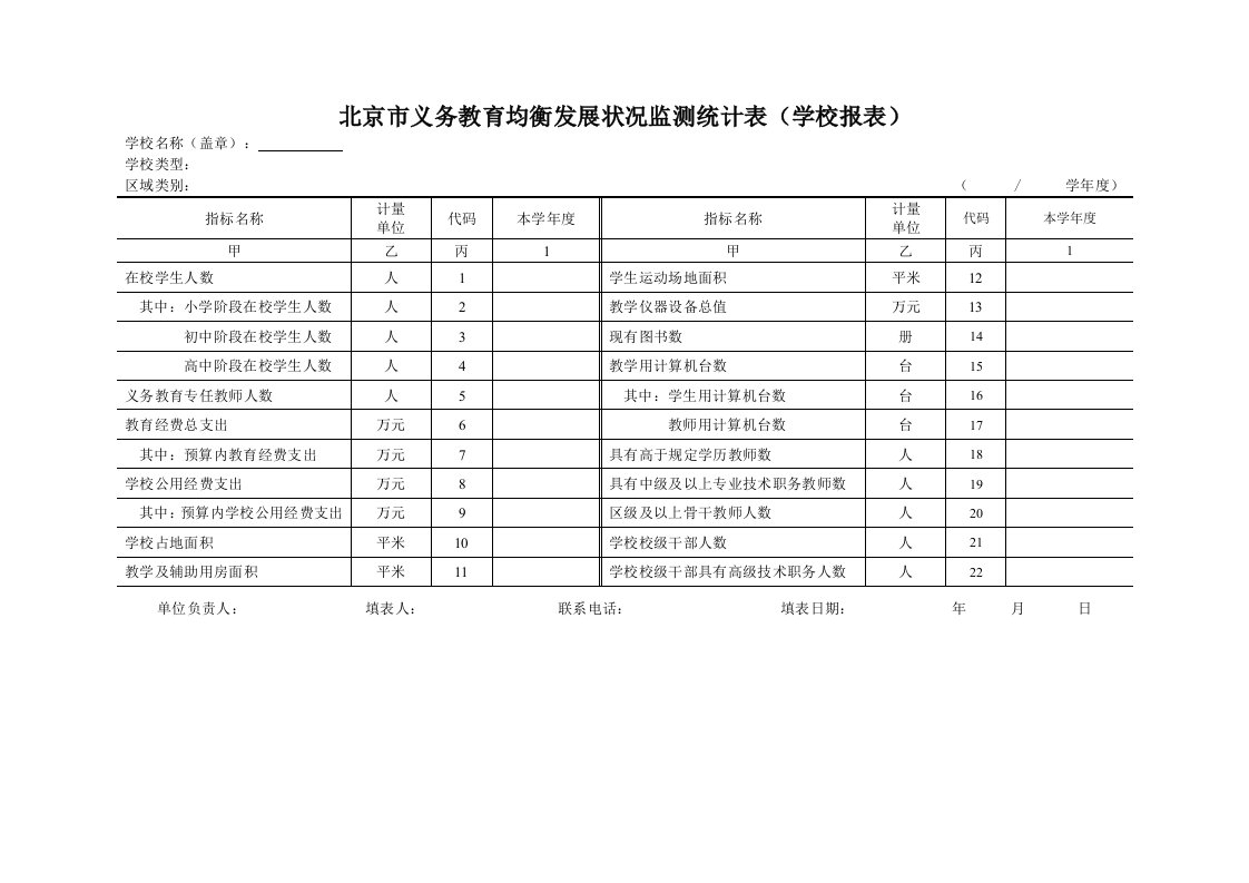 北京市义务教育均衡发展状况监测统计表(学校报表)