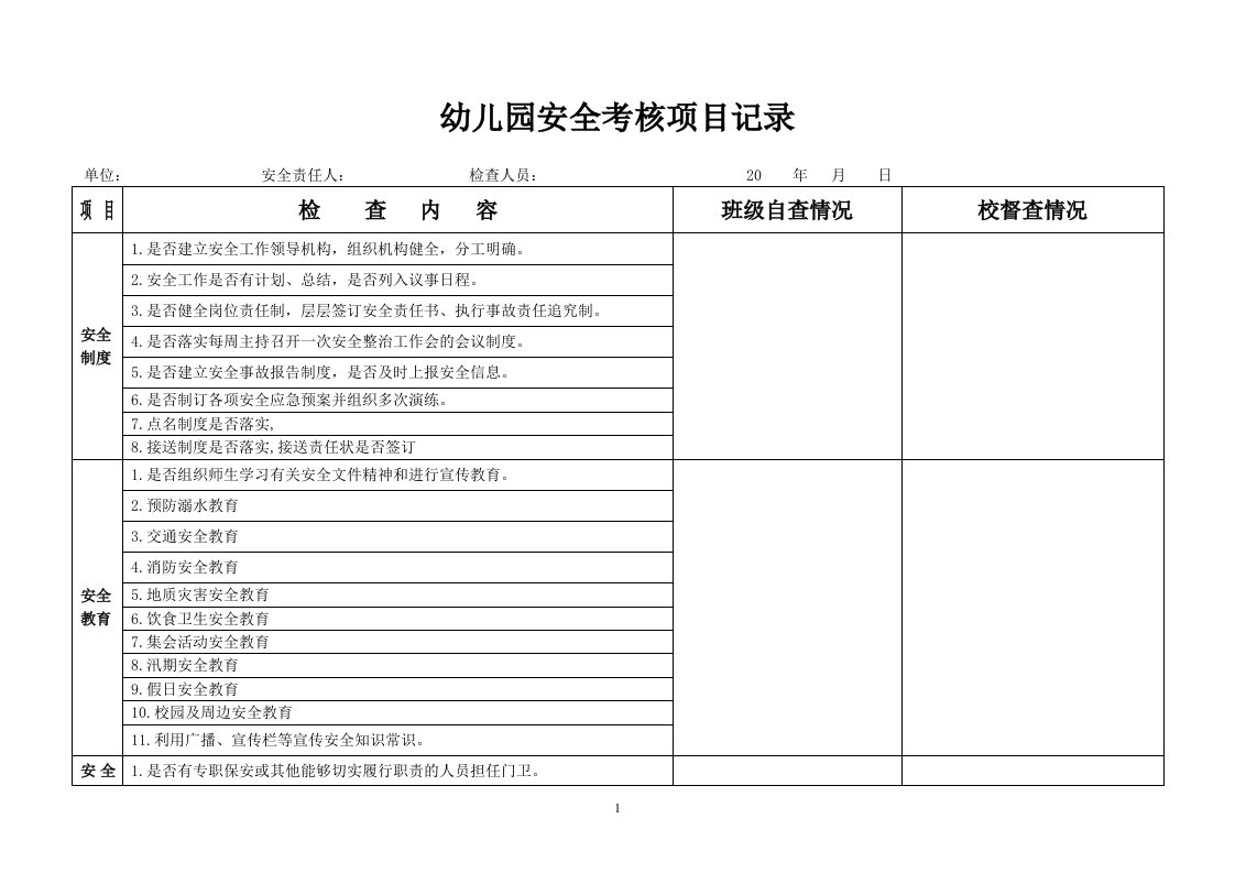 校园安全检查记录表