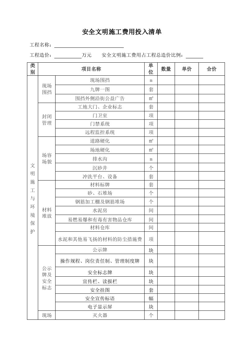 安全文明施工费用投入清单