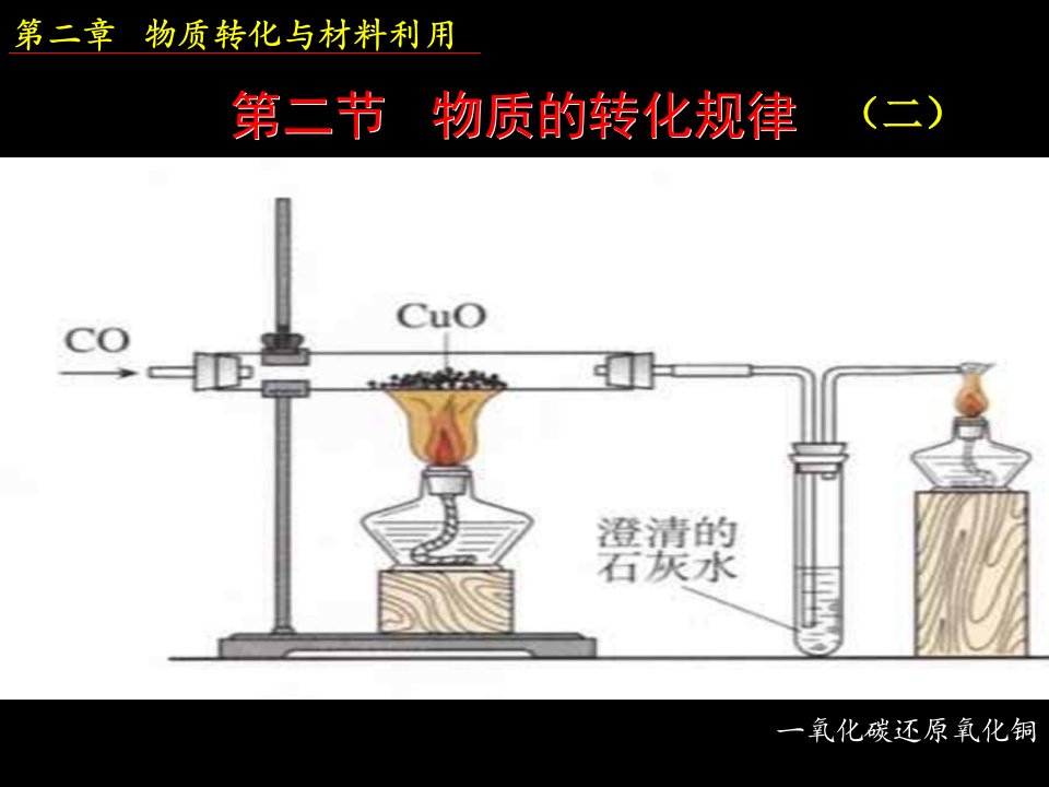 物质的转化和利用