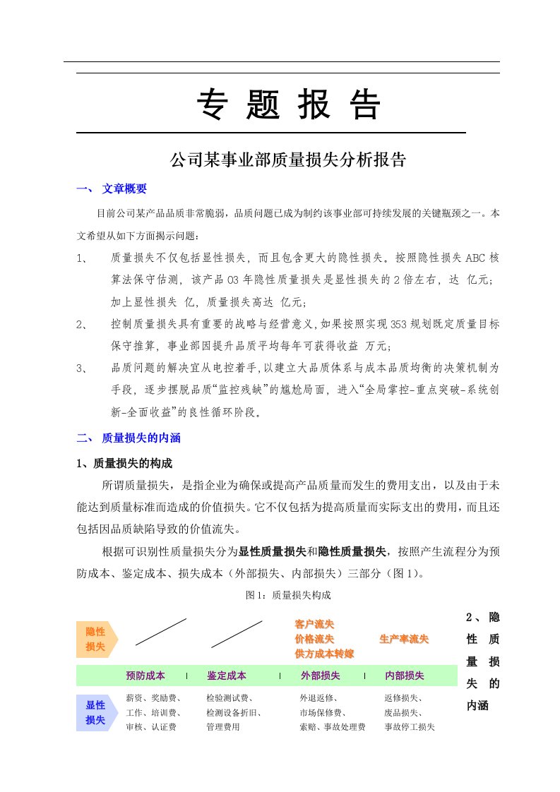 公司某事业部质量损失分析报告(1)