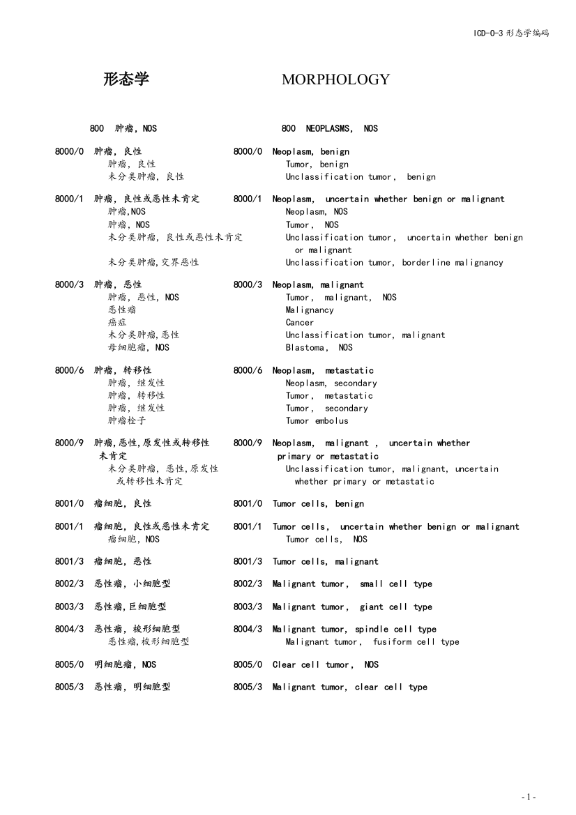 ICD-O-3形态学编码