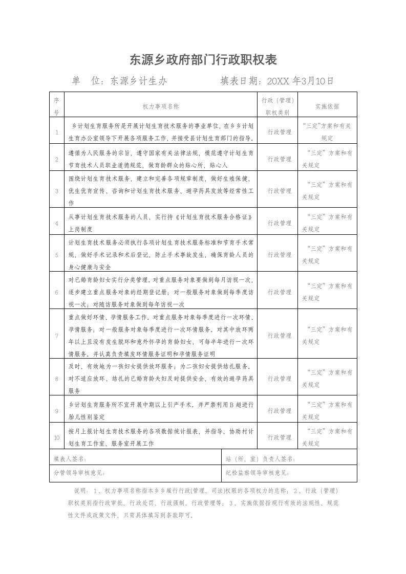 表格模板-东源乡政府风险岗位行政职权表